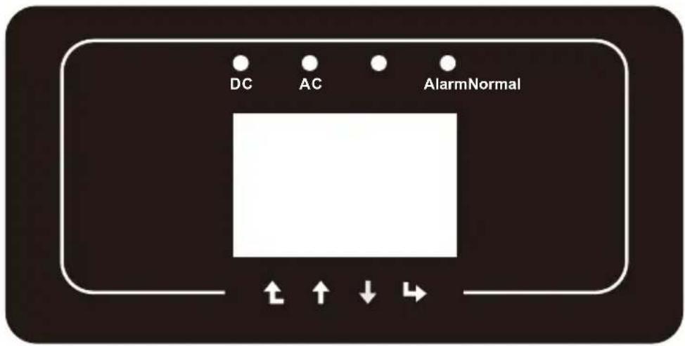 DC AC AlarmNormal ↑ ↑ ↓ ↓