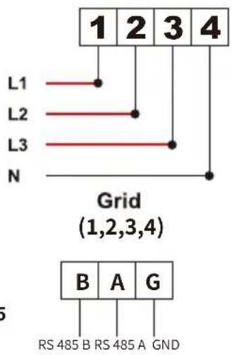 1 2 3 4 L1 L2 L3 N Grid (1,2,3,4) B A G RS 485 B RS 485 A GND