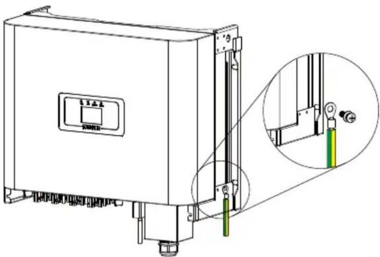 Deye SUN-25K-G04-LV - Connection of the ground line - 1