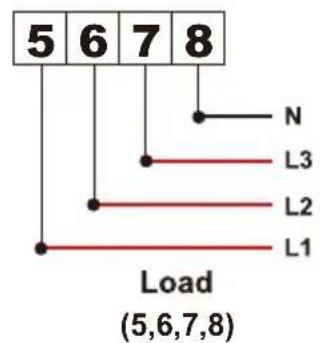 5 6 7 8 N L3 L2 L1 Load (5,6,7,8)