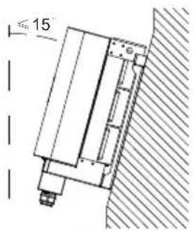 15°