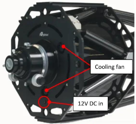 Cooling fan 12V DC in