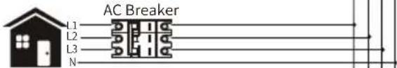AC Breaker L1 L2 L3 N