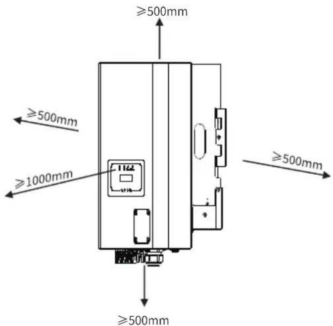 ≥500mm ≥500mm ≥1000mm ≥500mm ≥500mm