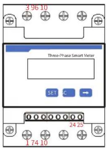 3 96 10 Three-Phase Smart Meter SET 5C 24 25 1 74 10