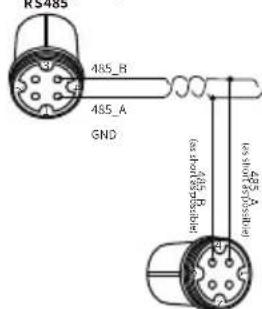 RS485 485_B 485_A GND to start/stop bit 485_A to start/stop bit