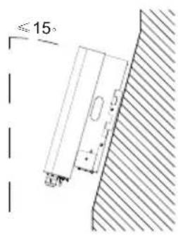 ≤15°