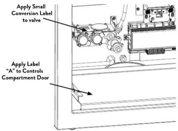 Apply Small Conversion Label to valve Apply Label "A" to Controls Compartment Door