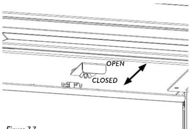 OPEN CLOSED Figure 7.7