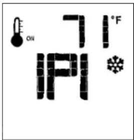 71° IP1