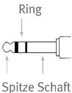 Ring Spitze Schaft