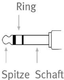 Ring Spitze Schaft