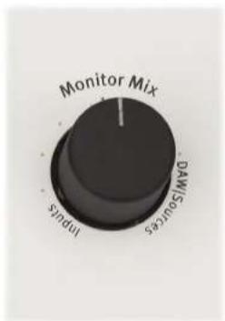 Monitor Mix Inputs SAP/Supplies