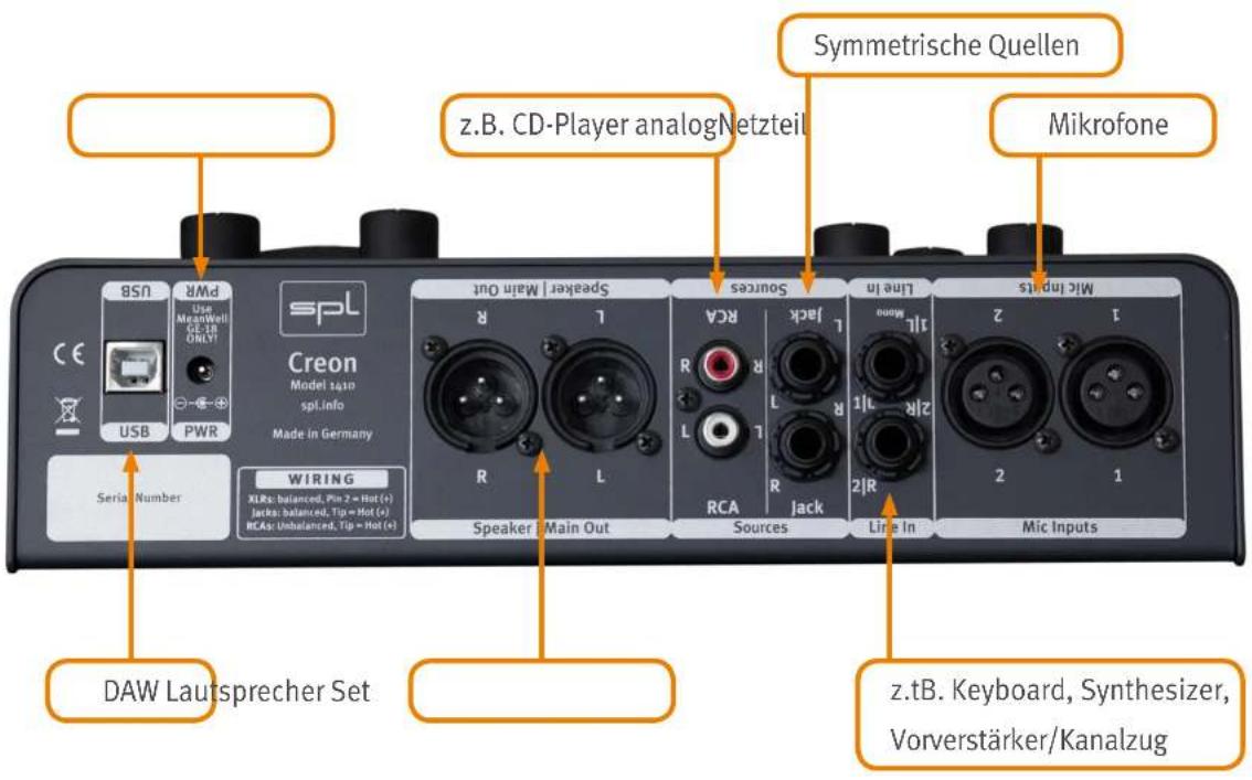 Symmetrische Quellen z.B. CD-Player analogNetzteil Mikrofone DAW Lautsprecher Set z.tB. Keyboard, Synthesizer, Vorverstärker/Kanalzug