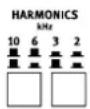 SPL Analog Elemental Series - Signal-LED (SIG.) - 1