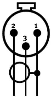 2 1 3