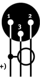 1 2 3 (+)