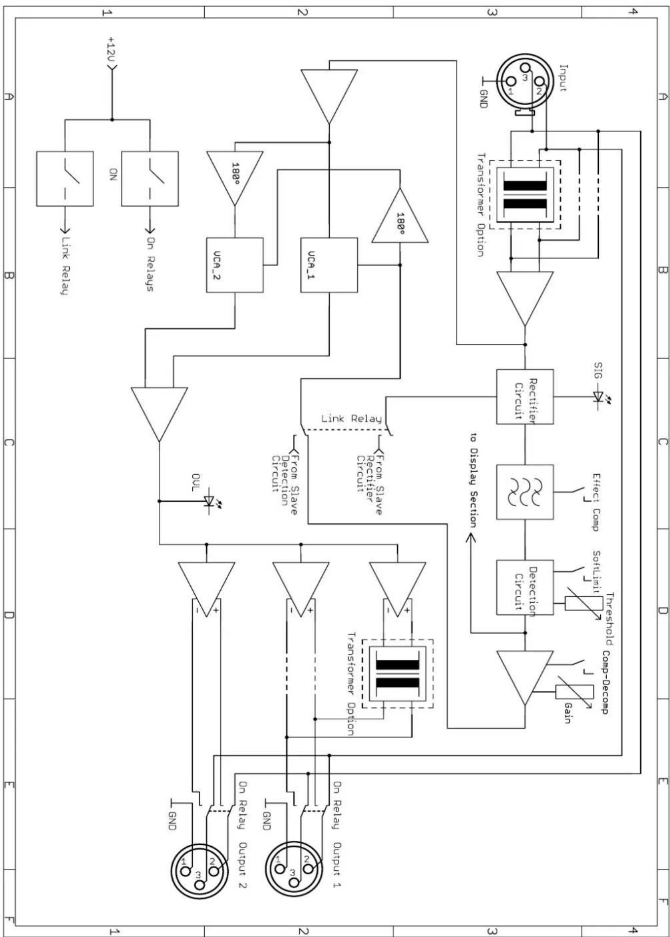 SPL Analog Elemental Series - Ausgang - 1