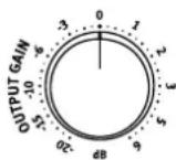 SPL Analog Elemental Series - Signal-LED - 2