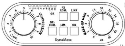 COMPRESSION FX COM. LINK GR DE- COM. LIM. ON MAX-UP GAIN DynaMaxx