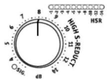 SPL Analog Elemental Series - Signal-LED (SIG.) - 2