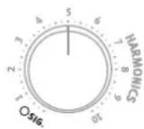 SPL Analog Elemental Series - Signal-LED (SIG.) - 3