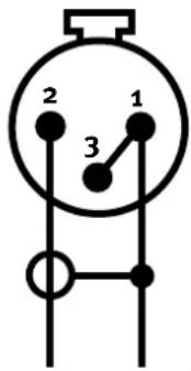 2 1 3
