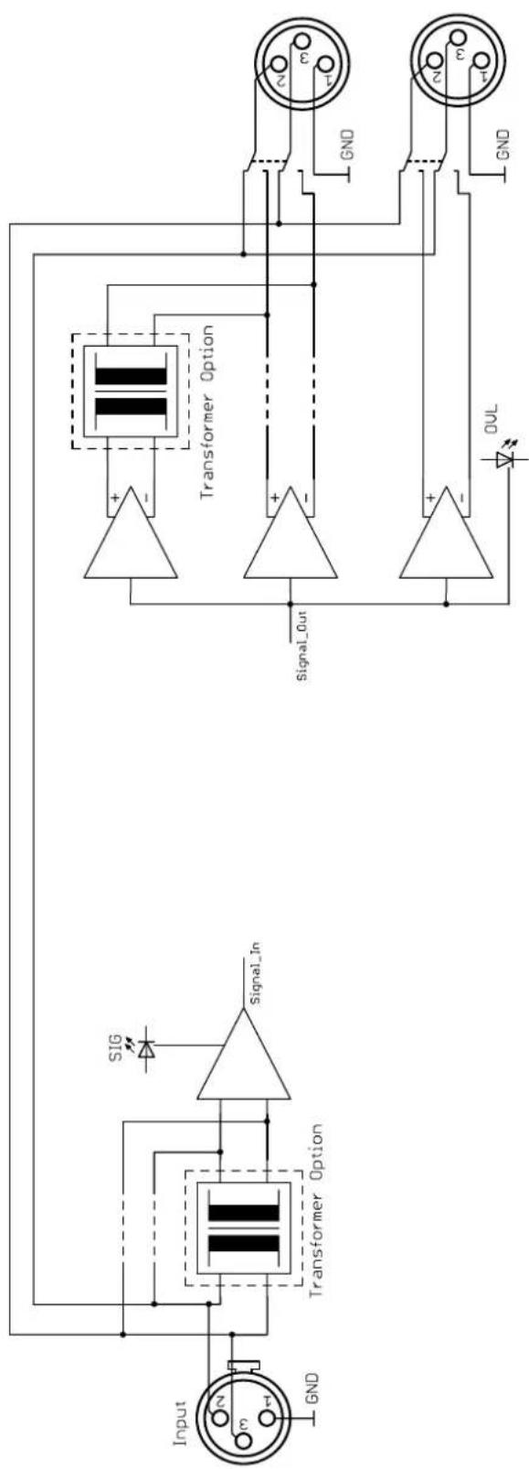 SPL Analog Elemental Series - Bedienelemente - 2
