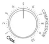 SPL Analog Elemental Series - Signal-LED (SIG.) - 2