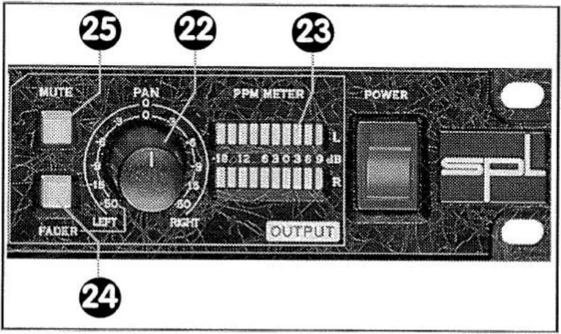 25 22 23 MUTE PAN PPM METER POWER L -16.12 0.00 3.00 9 dB R FADER LEFT RIGHT OUTPUT 24