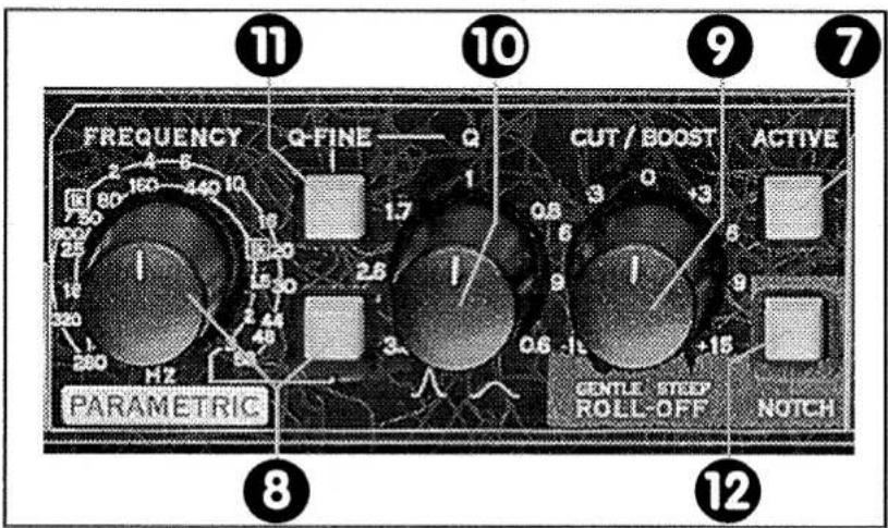 11 FREQUENCY Q-FINE 10 17 1.7 2.6 3.0 0.8 6 9 0.6 -15 +15 CUT / BOOST ACTIVE PARAMETRIC CENTLE STEP ROLL-OFF NOTCH 8 12