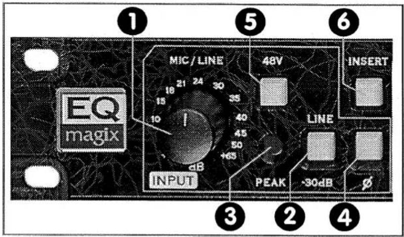 1 5 6 MIC/LINE 48V INSERT EQ magix 18 21 24 30 15 35 10 40 45 50 +65 LINE dB INPUT PEAK -30dB 3 2 4