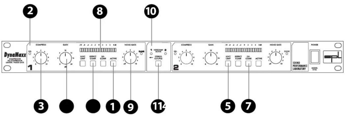 DynaMax COMPRESS DE-COMpressor LAYER / NOISE GATE 1 2 3 4 5 6 7 8 9 10 NOISE GATE SOFT LIMIT EFFECT COMF OE- COMF ACTIVE GAIN STREEO COUPLE COMPRESS DIG. 2 3 4 5 6 7 8 9 10 NOISE GATE CLOSE SOUND PERFORMANCE LABORATORY POWER MODEL V7/16 3 5 7