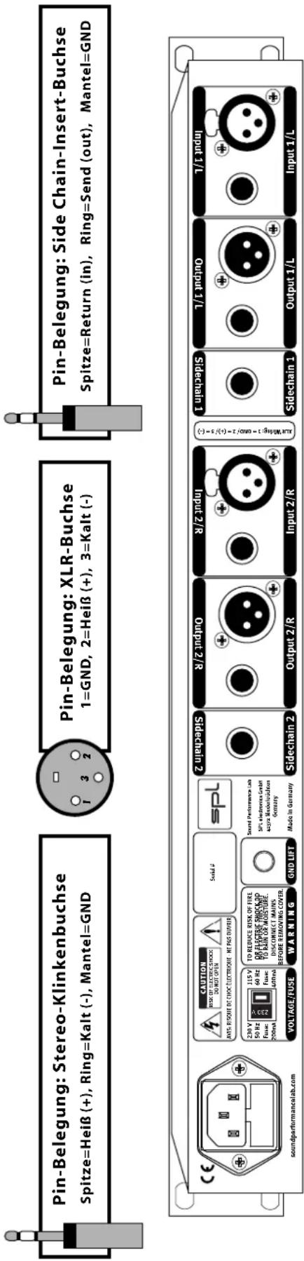 Pin-Belegung: Stereo-Klinkenbuchse Spitze=Heiß (+), Ring=Kalt (-), Mantel=GND Pin-Belegung: XLR-Buchse 1=GND, 2=Heiß (+), 3=Kalt (-) Pin-Belegung: Side Chain-Insert-Buchse Spitze=Return (in), Ring=Send (out), Mantel=GND Output 1/L Input 1/L Output 2/R Input 2/R Output 2/R Output 2/R Output 2/R Output 2/R Output 2/R Output 2/R Output 2/R Output 2/R Output 2/R Output 2/R Output 2/R Output 2/R Output 2/R Output 2/R Output 2/R Output 2/R Output 2/R Output 2/R Output 2/R Output 2/R Input 1/L Input 1/L Input 1/L Input 1/L Input 1/L Input 1/L Input 1/L Input 1/L Input 1/L Input 1/L Input 1/L Input 1/L Input 1/L Input 1/L Input 1/L Input 1/L Input 1/L Input 1/L Input 1/L Input 1/L Input 1 / L Input 1 / L Input 1 / L Input 1 / L Input 1 / L Input 1 / L Input 1 / L Input 1 / L Input 1 / L Input 1 / L Input 1 / L Input 1 / L Input 1 / L Input 1 / L Input 1 / L Input 1 / L Input 1 / L Input 2 / R Input 2 / R Output 2 / R Output 2 / R Output 2 / R Output 2 / R Output 2 / R Output 2 / R Output 2 / R Output 2 / R Output 2 / R Output 2 / R Output 2 / R Output 2 / R Output 2 / R Output 2 / R Output 2 / R Output 2 / R Output 2 /R Output 2 / R Output 2 / R Output 2 / R Output 2 / R Output 2 / R Output 2 / R Output 2 / R Output 2 / R Output 2 / R Output 2 / R Output 2 / R Output 2 / R Output 2 / R Output 2 / R Output 2 / R Output 2 / R Output 1 / L Output 1 / L Output 1 / L Output 1 / L Output 1 / L Output 1 / L Output 1 / L Output 1 / L Output 1 / L Output 1 / L Output 1 / L Output 1 / L Output 1 / L Output 1 / L Output 1 / L Output 1 / L Output 1 / L Output 0/0/0/0/0/0/0/0/0/0/0/0/0/0/0/0/0/0/0/0/0/0/0/0/0/0/0/0/0/0/0/0/0/0/0/0/0/0/0/0/0/0/0/0/0/0/0/0/0/0/0