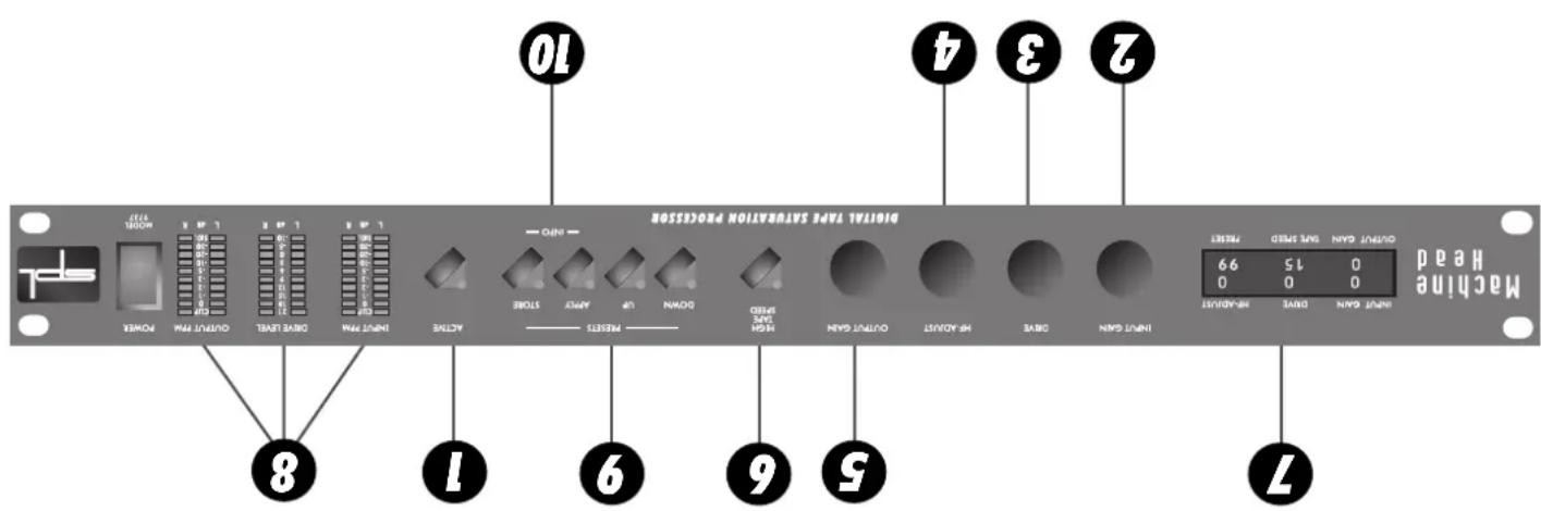 digital type simulation process 10 9 8 7 5 6 9 1 8 1 6 5 2 3 4