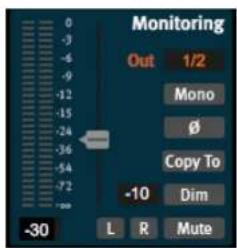 SPL Madicon - Madicon Mixer - 2
