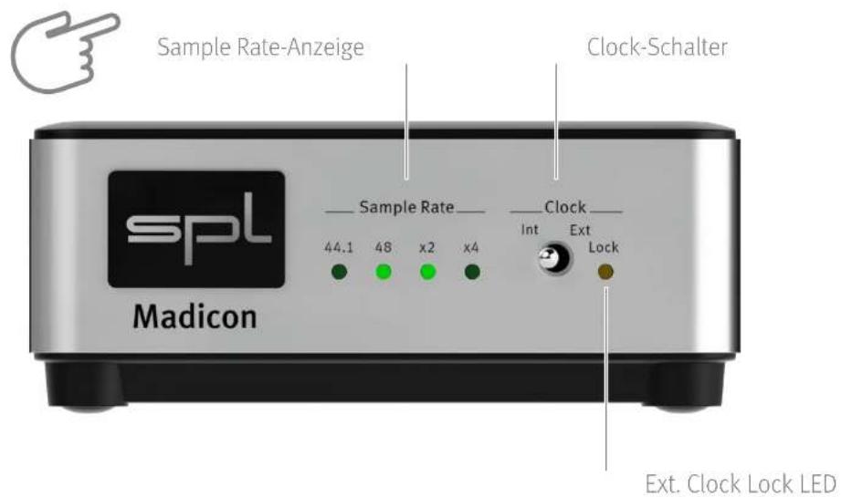 Sample Rate-Anzeige Clock-Schalter _ Sample Rate_ _ _ Clock_ _ 44.1 48 x2 x4 Int Ext Madicon Ext. Clock Lock LED