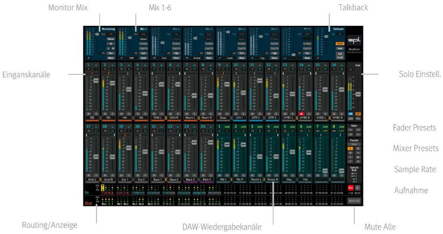 Monitor Mix Mix 1-6 Talkback Einganskanäle Solo Einstell. Fader Presets Mixer Presets Sample Rate Aufnahme Routing/Anzeige DAW-Wiedergabekanäle Mute Alle Out Out Mute Mute Mute Mute Mute Mute Mute Mute Mute Mute Mute Mute Mute Mute Mute Mute Mute Mute Mute Mute Mute Mute Mute Mute Mute Mute Mute Mute Mute Mute Mute Mute Mute Mute