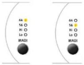 64 56 O Hi O Lo O MADI 64 O 56 O Hi O Lo O MADI