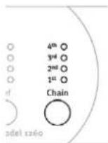 SPL Madison 1260 - CHAIN-Taster - 3