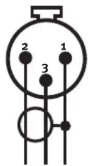 2 1 3