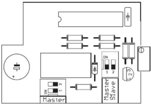 SPL RackPack 2710 - Module für den Link-Betrieb konfigurieren - 1