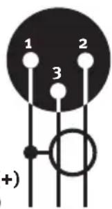1 2 3 (+)