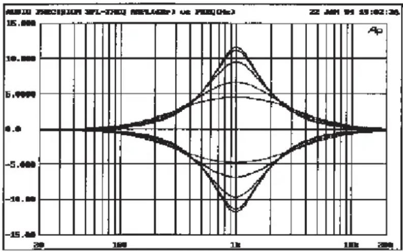 SPL Optimizer - BOOST//COTT ROLL--OFF - 3