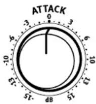 ATTACK 0 3 6 10 13 51- dB 51