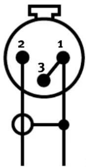 2 1 3