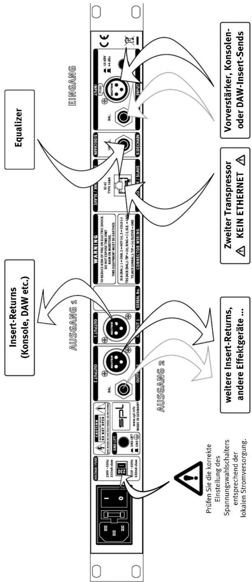 SPL Transpressor 1080 - Besondere technische Merkmale - 2