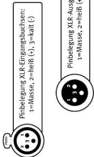 PINBELEGUNG XLR-Eingangsbuchsen: 1=Masse, 2=heiß (+), 3=kalt (-) PINBELEGUNG XLR-Ausse 1=Masse, 2=heiß (-)