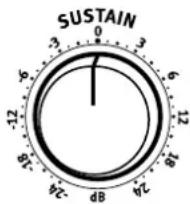 SPL Transpressor 1080 - Sustain - 3