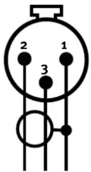 2 1 3